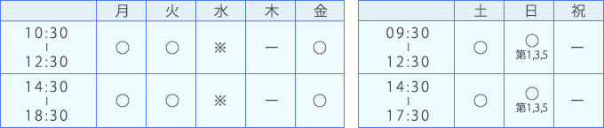shinryo-table