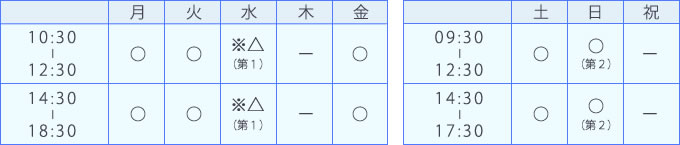 shinryo-table